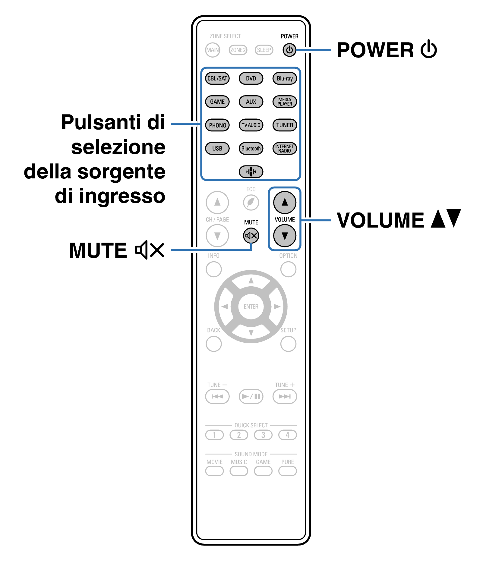 Ope Basic RC1227